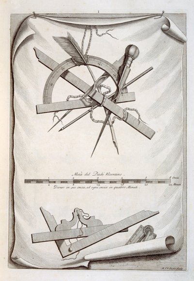 Strumenti di architetti e geometri, un trompe l